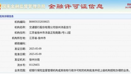 交通银行股份有限公司徐州沛县支行颁发金融许可证，发证日期2025年5月9日