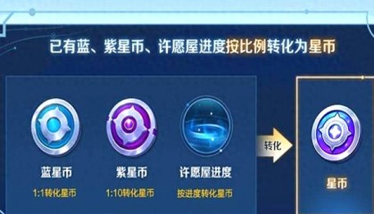 星币虚拟币(星币是什么平台的)