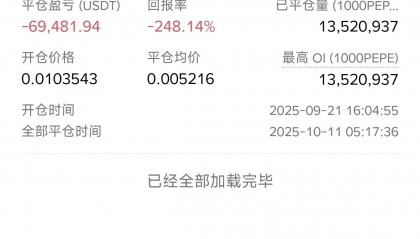 在凌晨虚拟币(虚拟币凌晨涨幅榜拉盘)