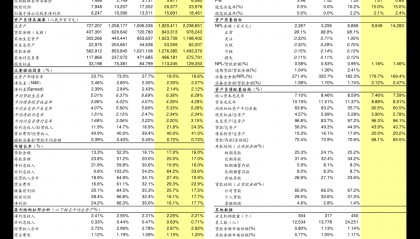 凯龙股份股票(凯龙股份股票代码)