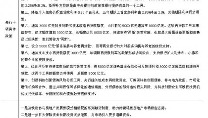 一揽子金融政策将继续巩固房地产市场回稳势头