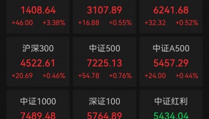 虚拟贺币股(虚拟币龙头股票)