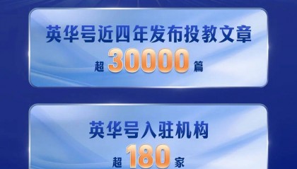 金融圈投教谁更强？2024年度英华号榜单来了