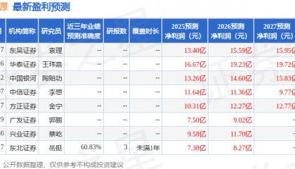中国银河：给予建投能源买入评级