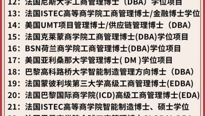 美国奈尔大学金融学博士项目