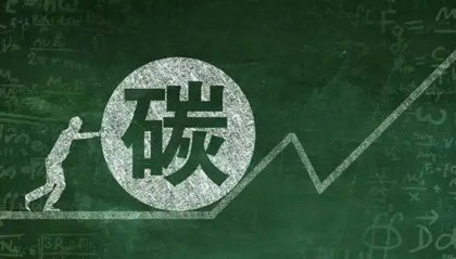 碳基金(碳基金最新相关政策文件)