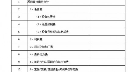 国家基金项目查询(国家基金2025公布结果)