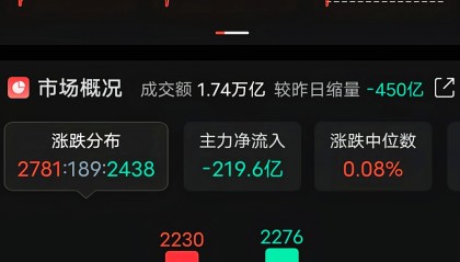 虚拟币还在跌(虚拟币全部暴跌)