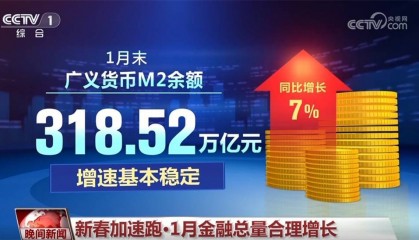 金融、网络消费、春管春耕释放“稳”“进”“好”信号 中国经济热力升腾