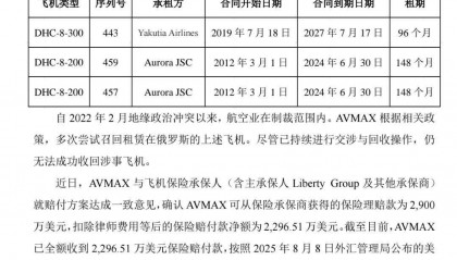3架飞机被扣俄罗斯，多次尝试无法收回，上市公司公告：已收到1.6亿元保险赔款
