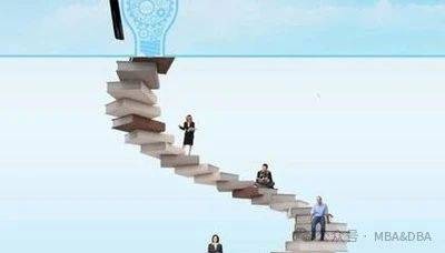 胡安卡洛斯国王大学金融学硕士：排名之外，更有惊喜！