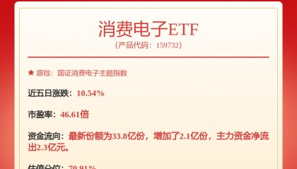 每周股票复盘：长电科技（600584）Q3产能利用率回升，先进封装占比提升