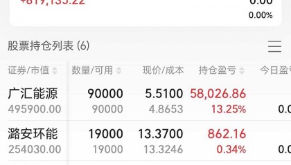 艾迪精密股票(艾迪精密股票最新消息)