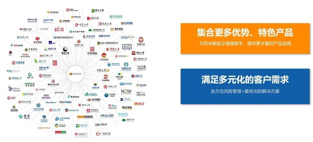 【招聘】金融销售 /资深保险经纪人 |  明亚保险经纪股份有限公司