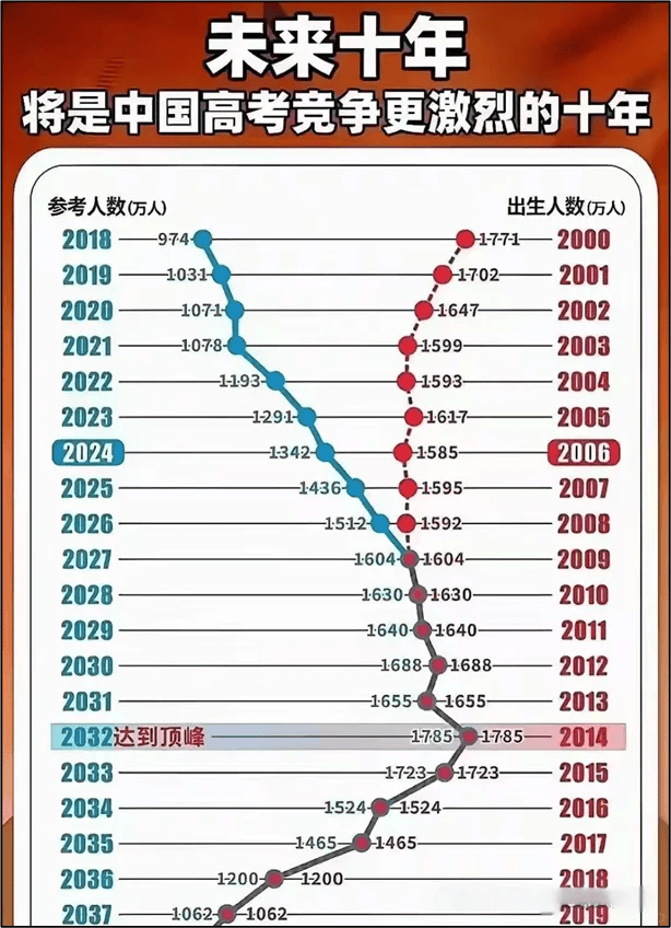 重庆金融专业比较好的大学-重庆2+2新加坡学生留学需要注意什么-重庆新加坡留学有金融专业吗