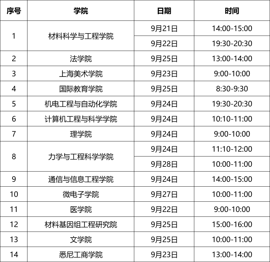 黑龙江省二本大学专业