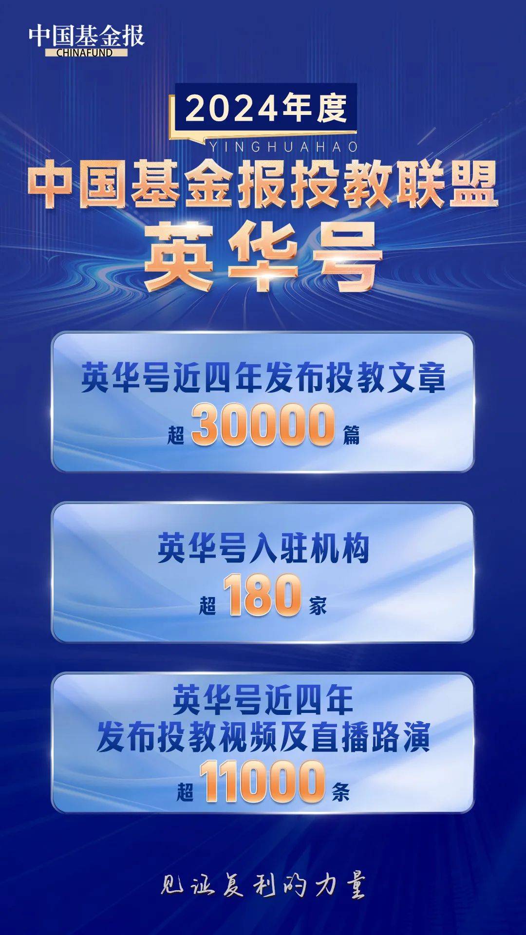 金融圈投教谁更强？2024年度英华号榜单来了