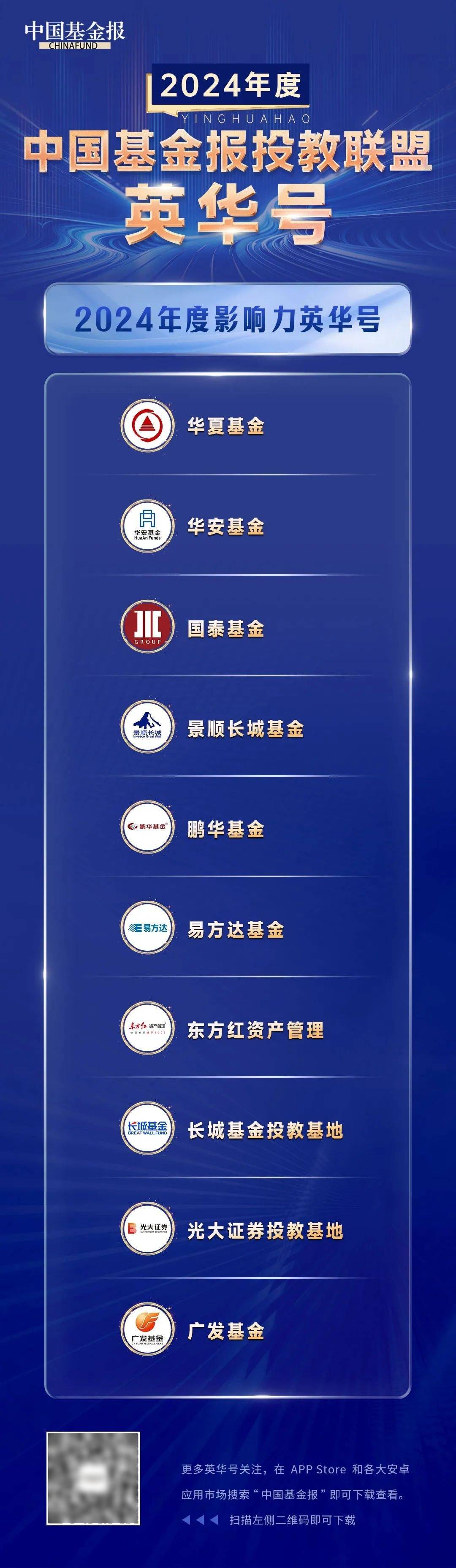 金融圈投教谁更强？2024年度英华号榜单来了