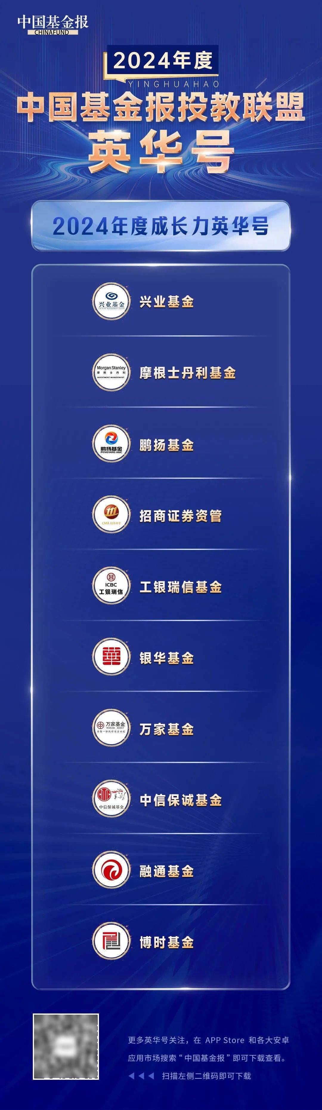 金融圈投教谁更强？2024年度英华号榜单来了
