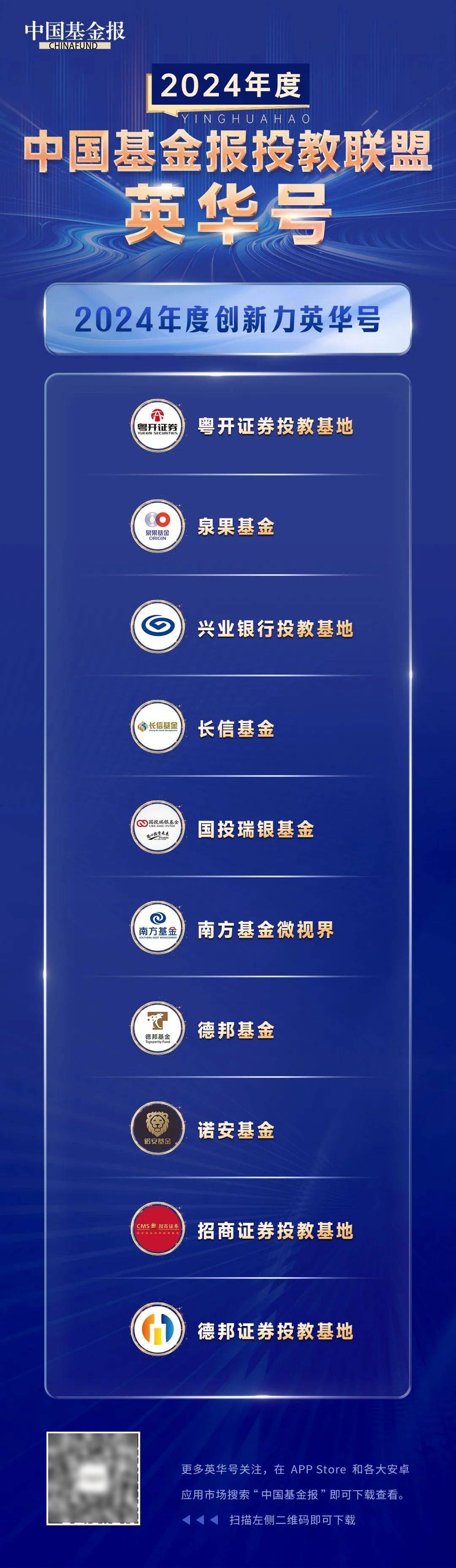 金融圈投教谁更强？2024年度英华号榜单来了