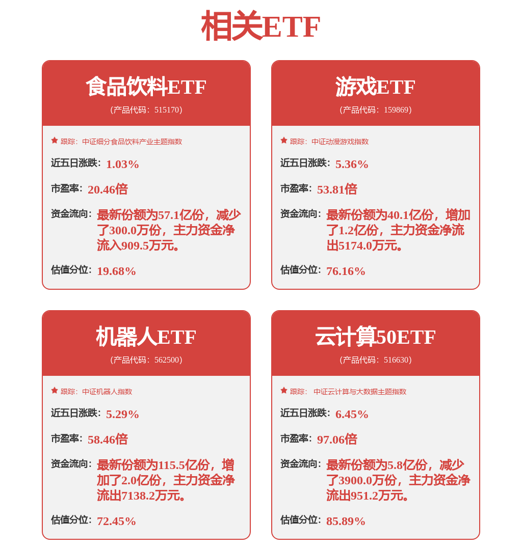 金融科技板块3月10日跌1.19%，用友网络领跌，主力资金净流出36.71亿元