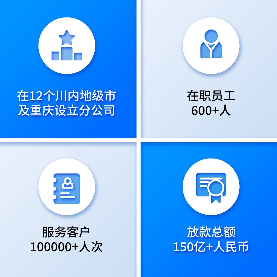 Call米金融招聘ing~岗位多多，快转发给你身边需要的人！