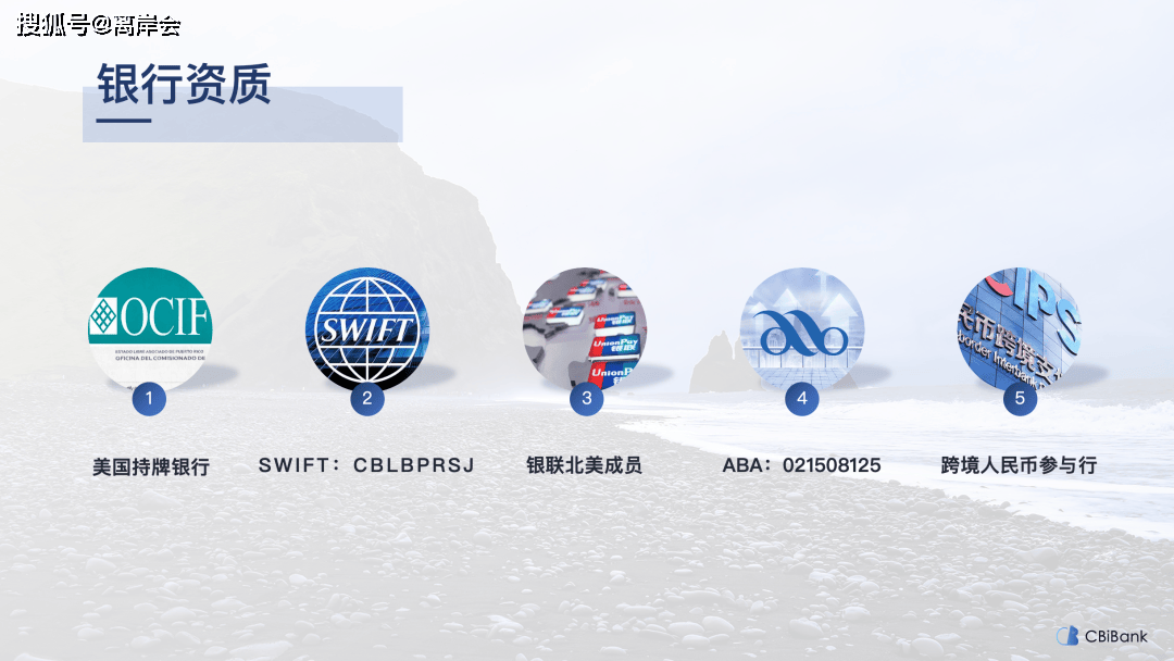 CBiBank：为您提供专业的一站式金融服务