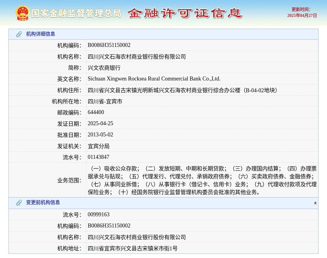 四川兴文石海农村商业银行股份有限公司换发金融许可证，发证日期2025年4月25日