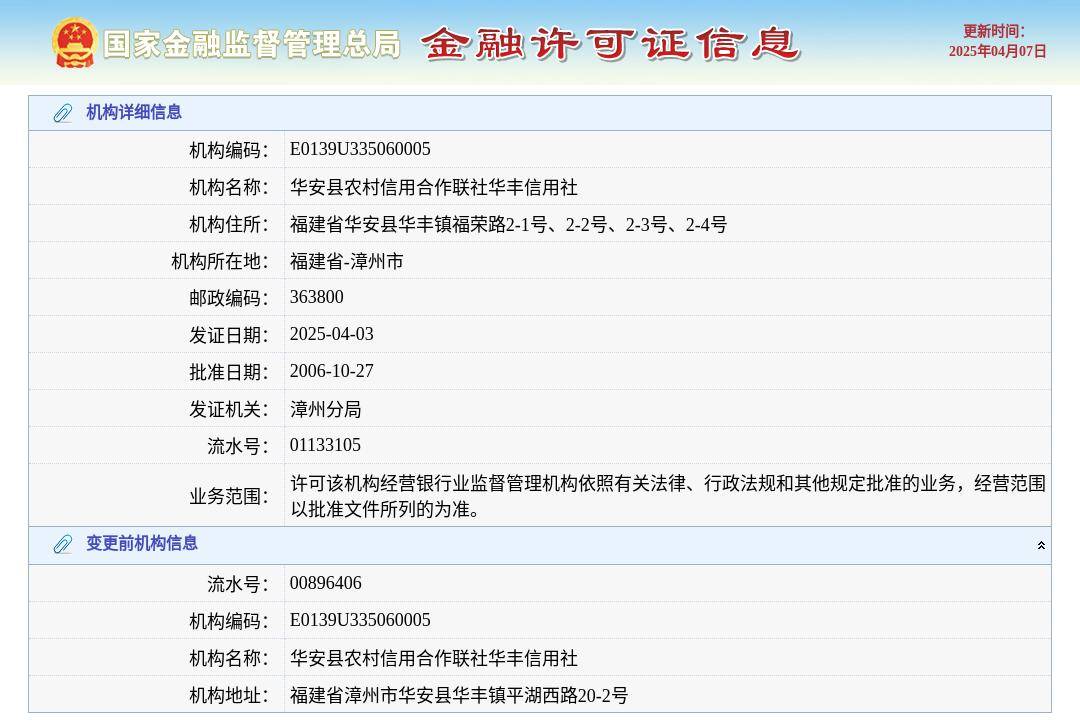 华安县农村信用合作联社华丰信用社换发金融许可证，发证日期2025年4月3日
