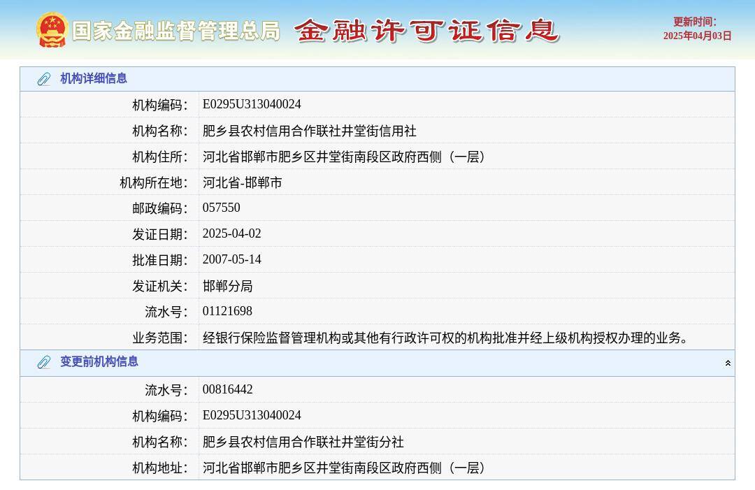 肥乡县农村信用合作联社井堂街信用社换发金融许可证，发证日期2025年4月2日