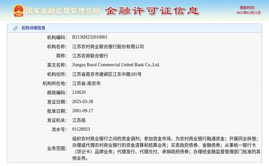 江苏农村商业联合银行股份有限公司颁发金融许可证，发证日期2025年3月28日