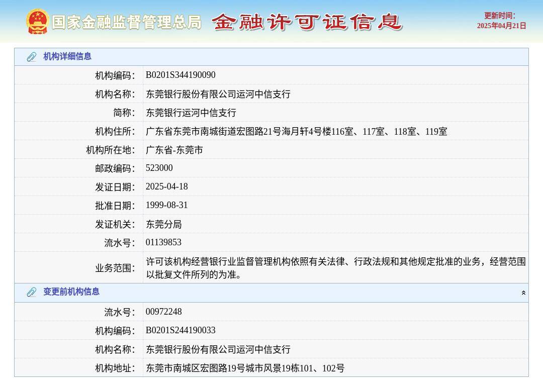 东莞银行股份有限公司运河中信支行换发金融许可证，发证日期2025年4月18日