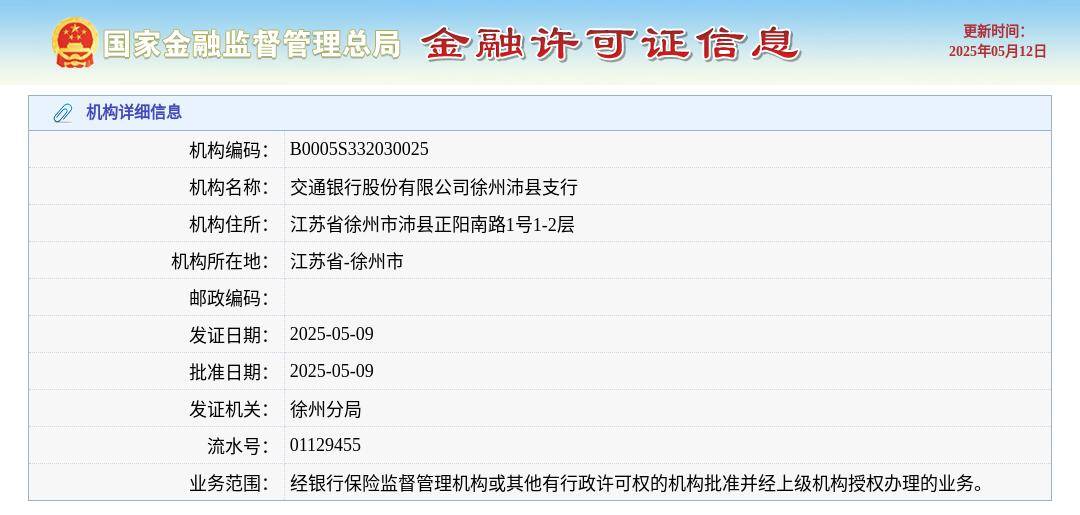 交通银行股份有限公司徐州沛县支行颁发金融许可证，发证日期2025年5月9日