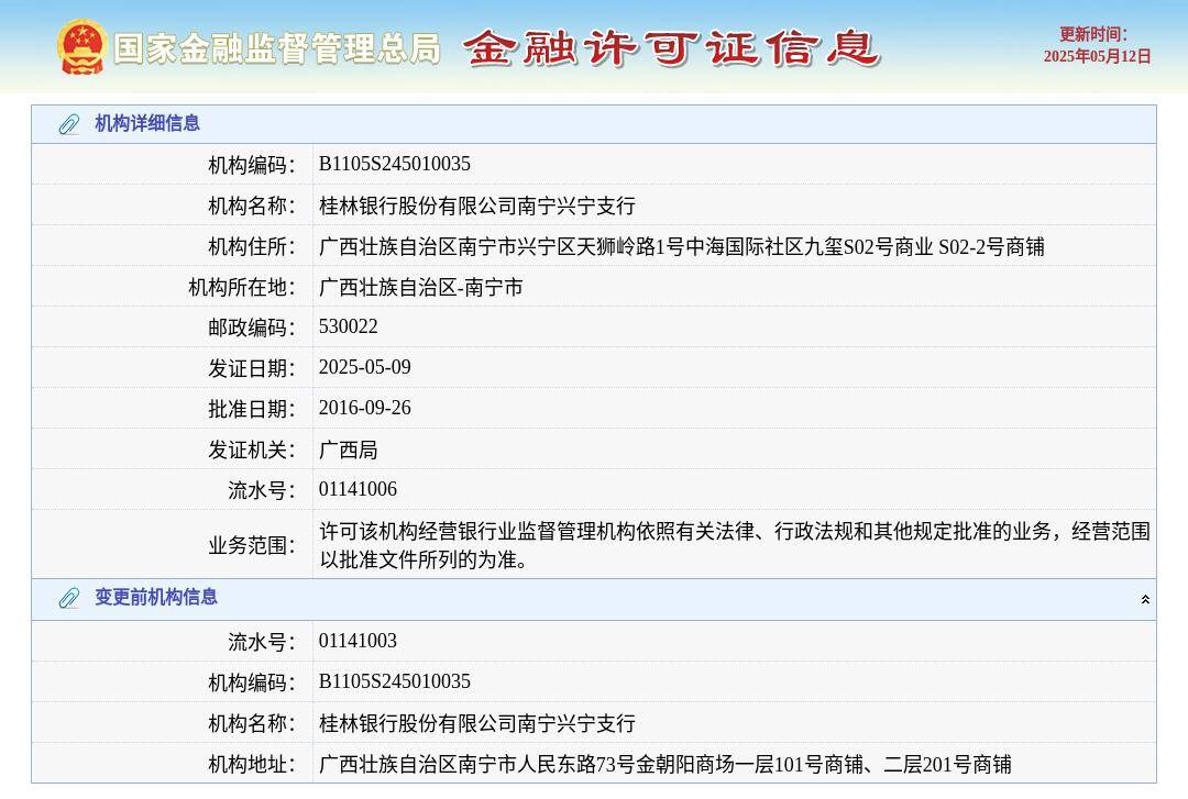 桂林银行股份有限公司南宁兴宁支行换发金融许可证，发证日期2025年5月9日
