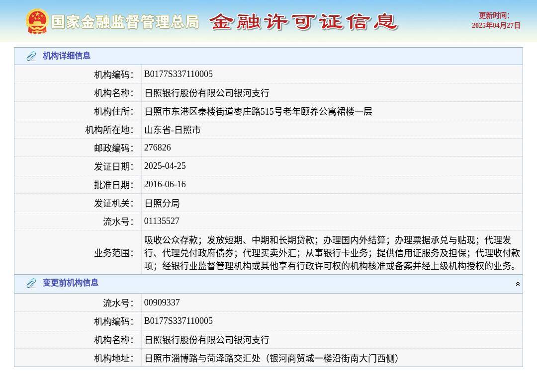 日照银行股份有限公司银河支行换发金融许可证，发证日期2025年4月25日