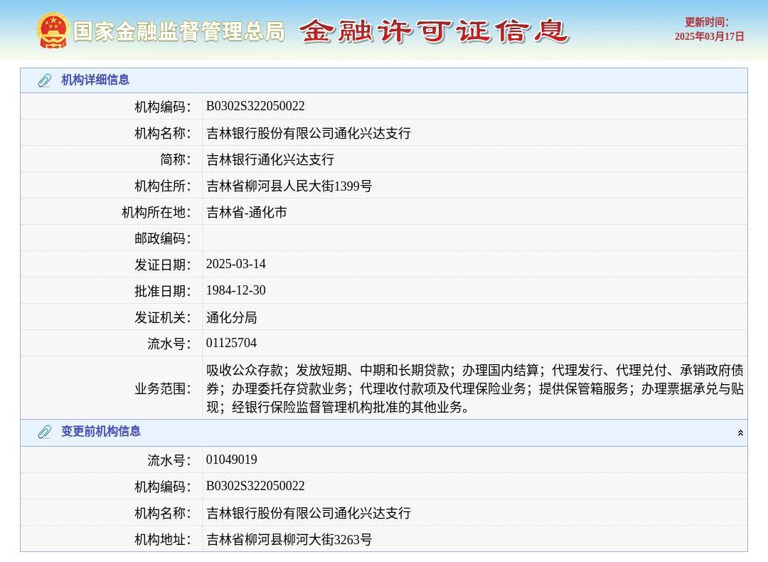 吉林银行股份有限公司通化兴达支行换发金融许可证，发证日期2025年3月14日
