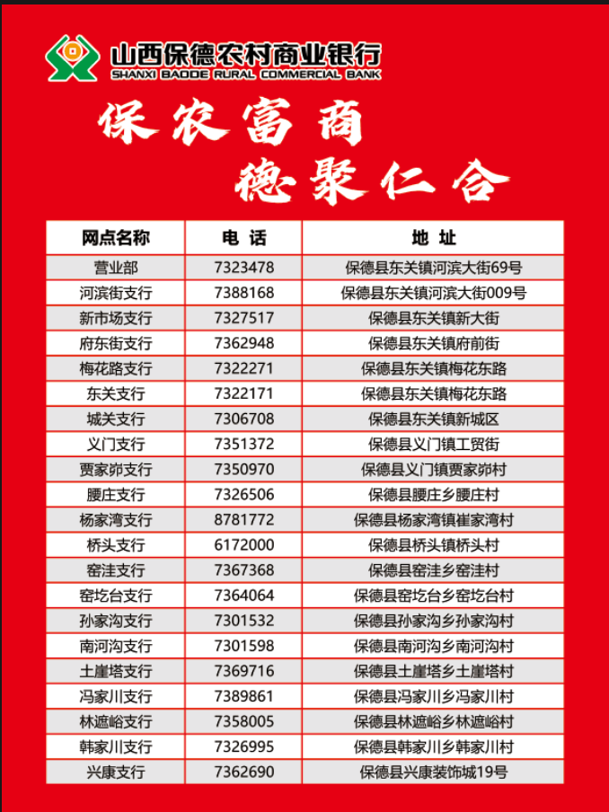 【农信担当】保德农商银行：普及反假货币知识 共筑金融安全墙