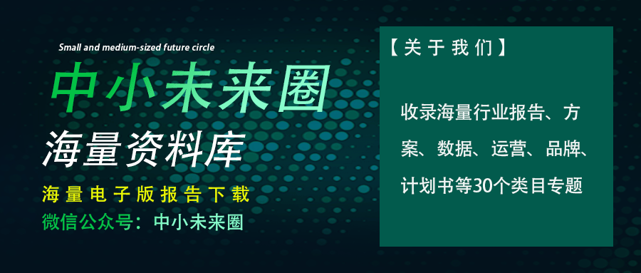 商业银行一线城市支行营销运营方案【金融】【银行营销】【银行运营】