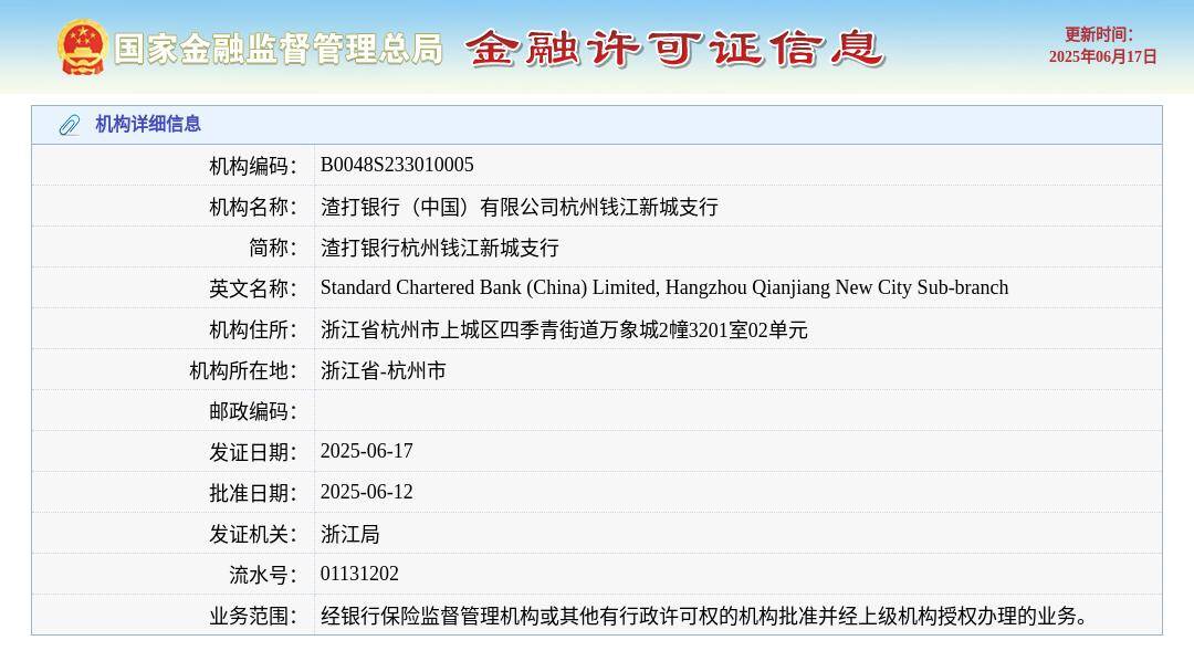渣打银行（中国）有限公司杭州钱江新城支行颁发金融许可证，发证日期2025年6月17日