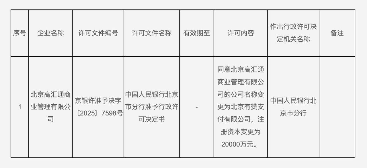 “有赞支付”获央行批准，注册资本增至2亿深耕支付业务
