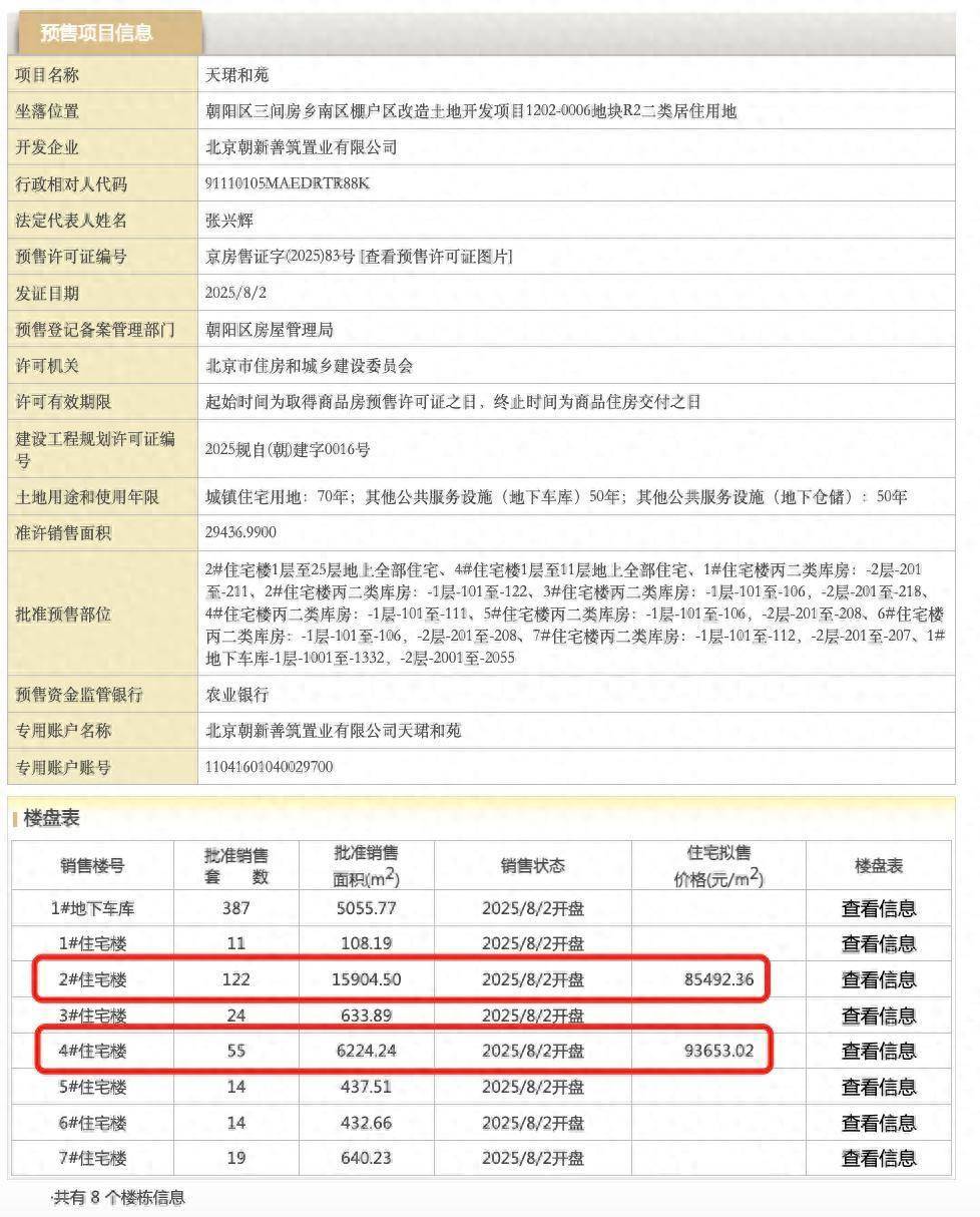 保利朝观天珺收官房源取证，最高单价9.77万元/㎡