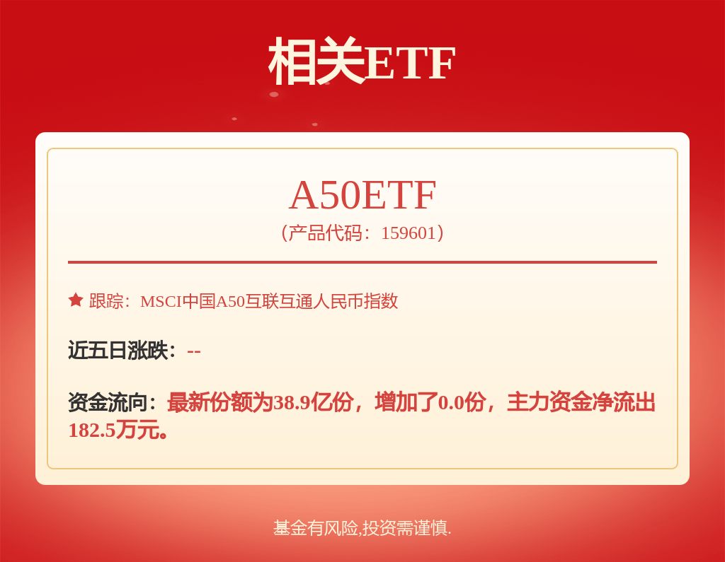 每周股票复盘：紫金矿业（601899）拟分拆紫金黄金国际至香港联交所上市