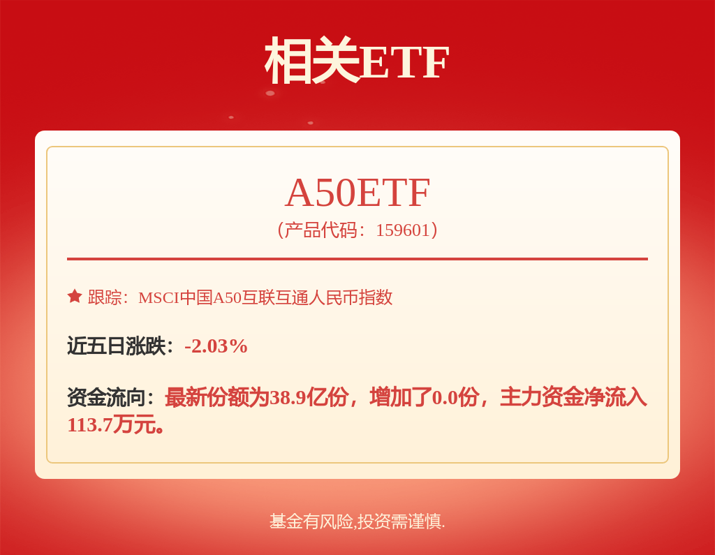股票行情快报：紫金矿业（601899）6月3日主力资金净买入1.38亿元