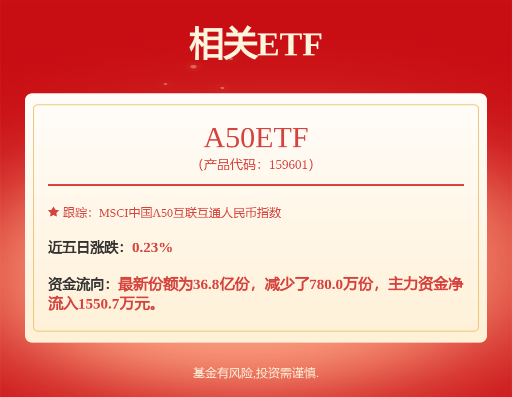 股票行情快报：紫金矿业（601899）7月4日主力资金净卖出2.67亿元