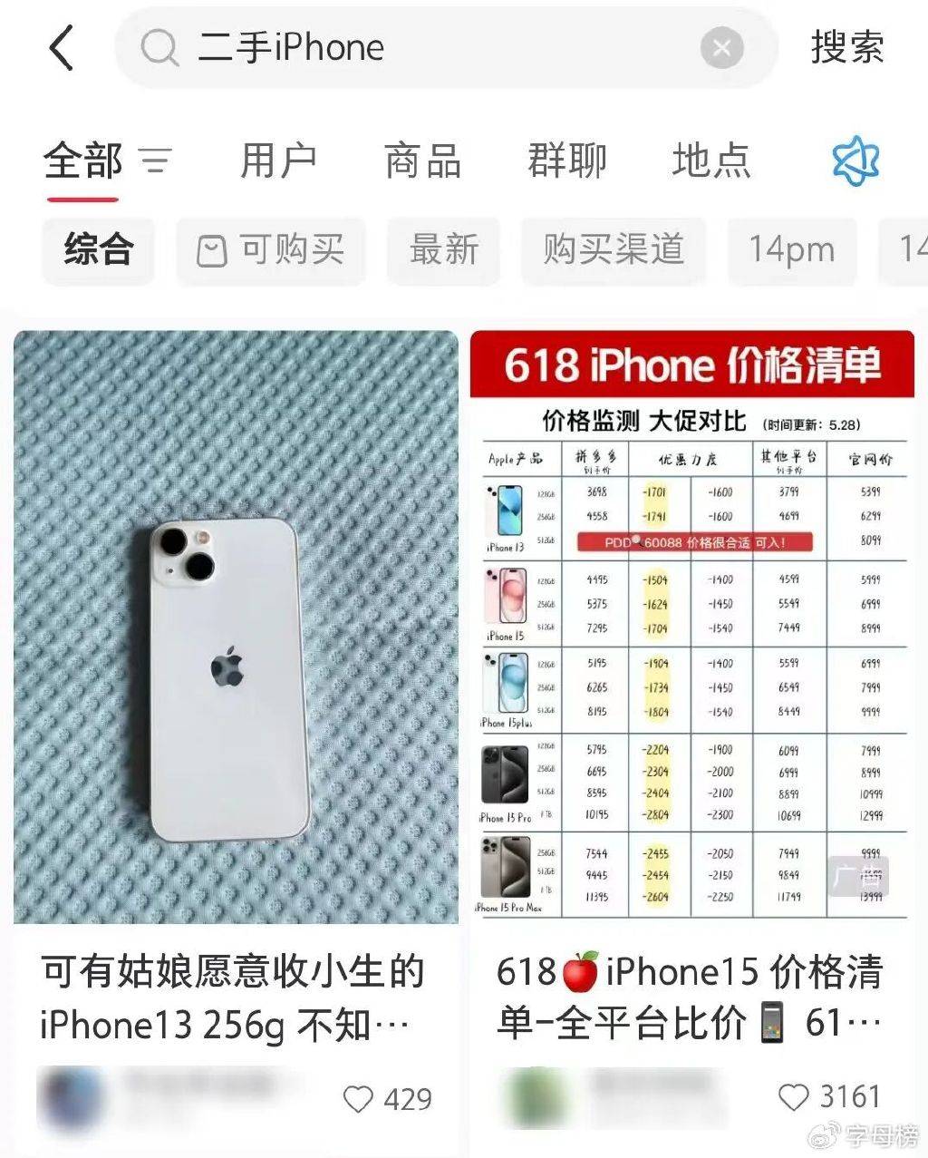 小红书能养出闲鱼吗？