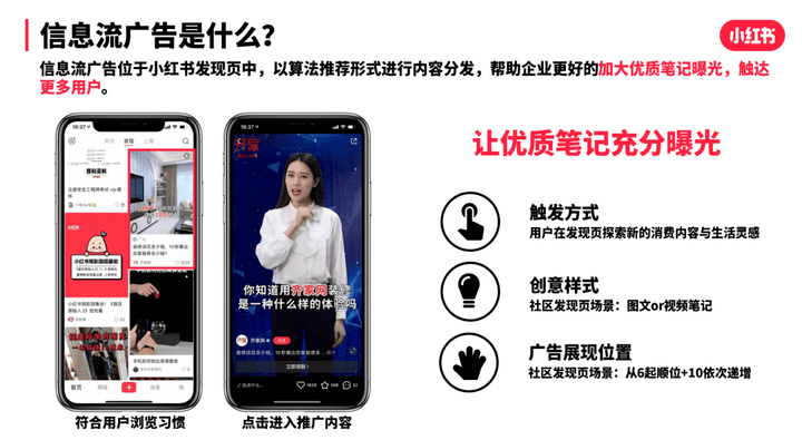 小红书广告怎么投放？小红书入驻人群有哪些特点？25年最新版小红书投放攻略