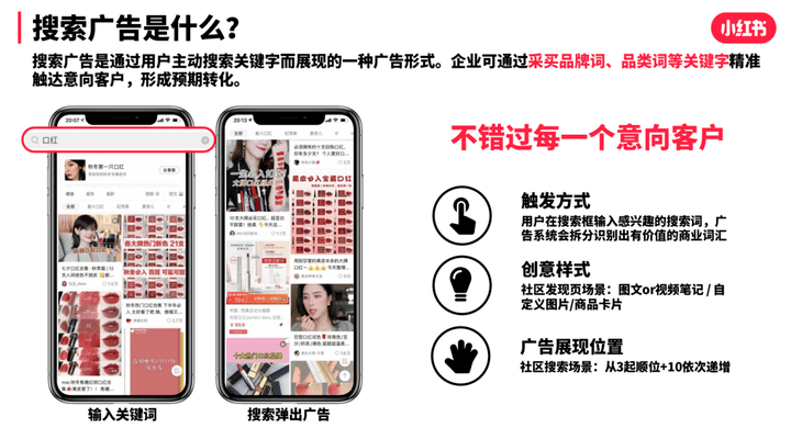 小红书广告怎么投放？小红书入驻人群有哪些特点？25年最新版小红书投放攻略