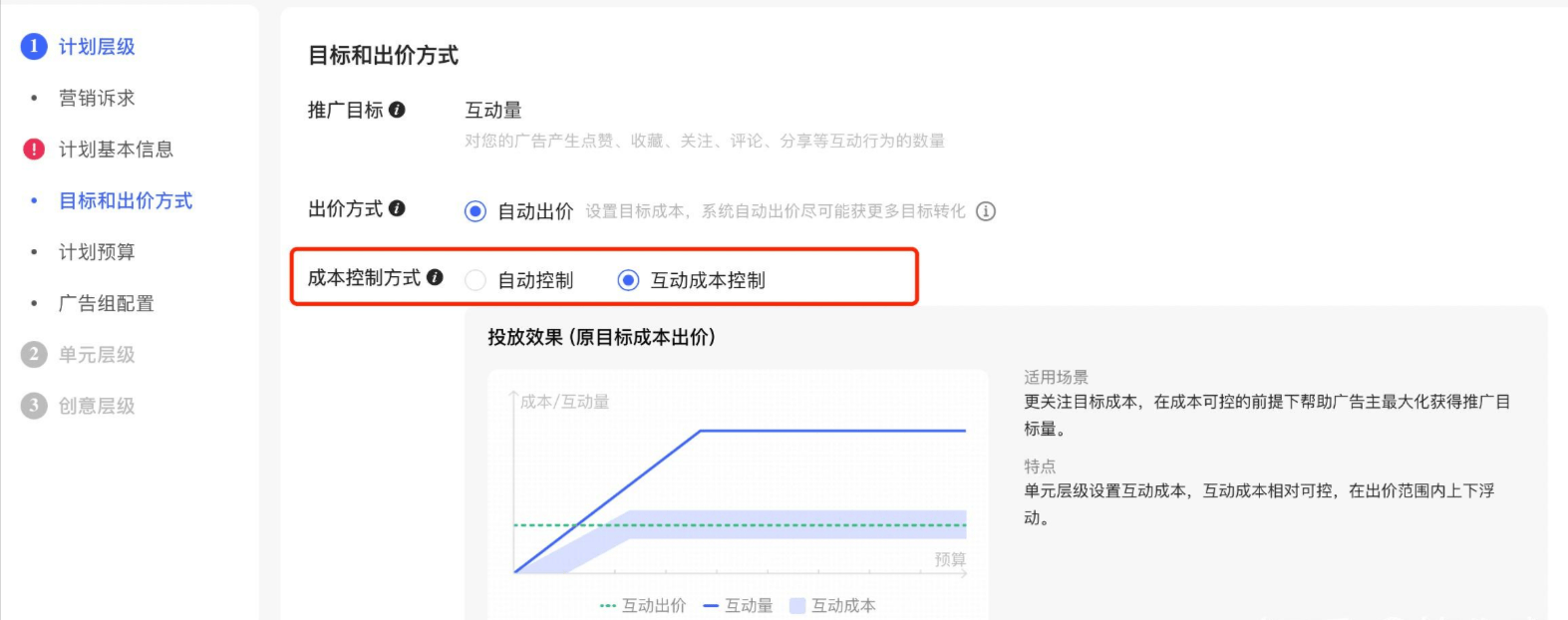 小红书广告怎么投放？小红书入驻人群有哪些特点？25年最新版小红书投放攻略