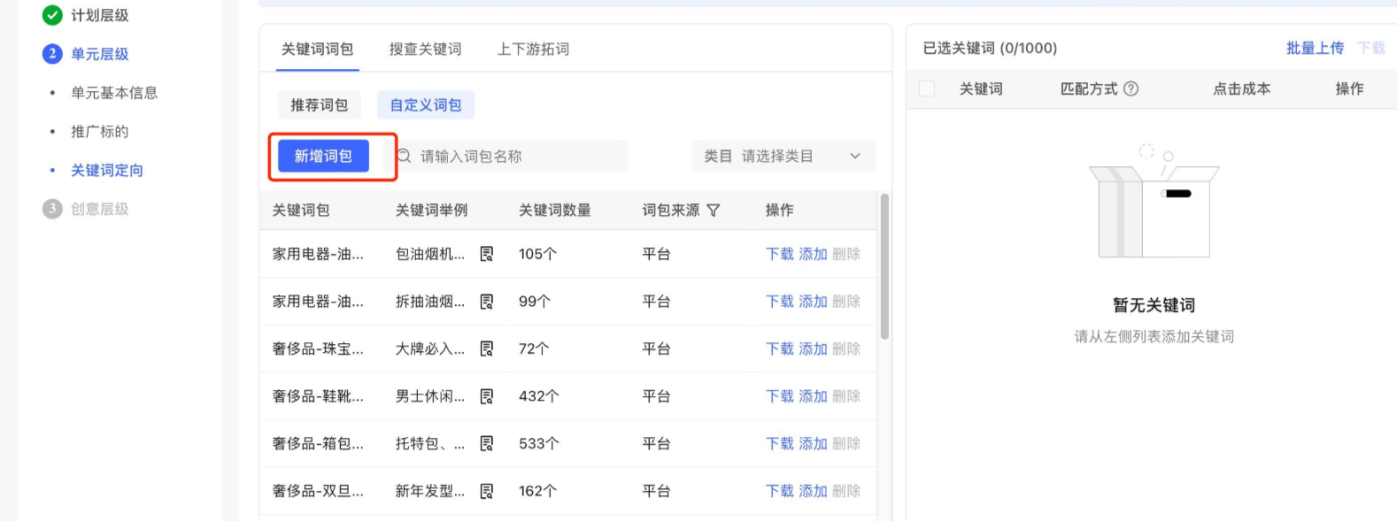 小红书广告怎么投放？小红书入驻人群有哪些特点？25年最新版小红书投放攻略