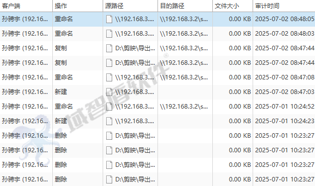 8款优秀的文件加密软件盛大来袭,全球排名前8的软件,收藏慢慢看